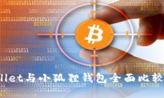 挖矿理财：tpWallet与小狐狸钱包全面比较，哪款更