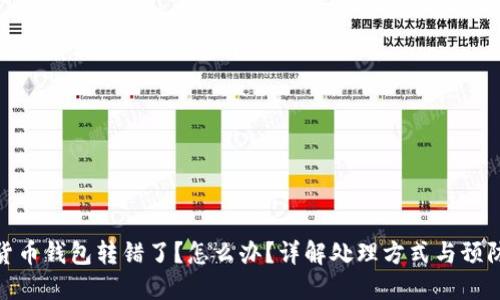 数字货币钱包转错了?怎么办?详解处理方式与预防措施