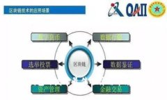 区块链钱包开发的最佳选择与市场前景分析