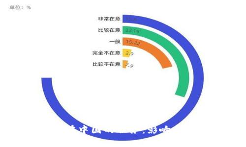 tpWallet停止在中国的服务:影响和应对措施解析