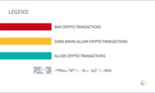 数字钱包多签字的实现与应用详解