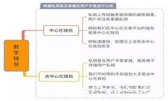如何根据加密钱包地址查询交易记录和余额