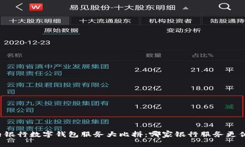 国内银行数字钱包服务大比拼:哪家银行服务更优秀?