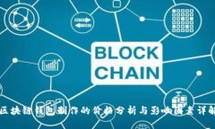 区块链钱包制作的价格分析与影响因素详解