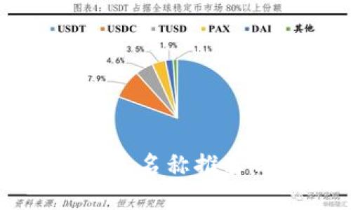 创意数字钱包名称推荐与选取指南