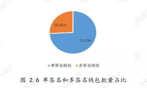 数字钱包跨境支付的全面指南