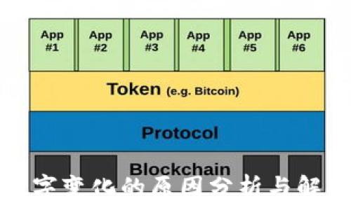 钱包数字变化的原因分析与解决方法