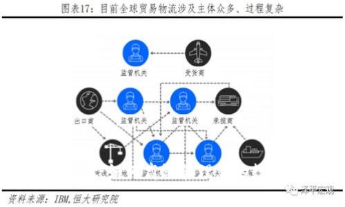 tpWallet：如何高效管理您的数字资产