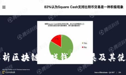 全面解析区块链游戏钱包种类及其使用指南