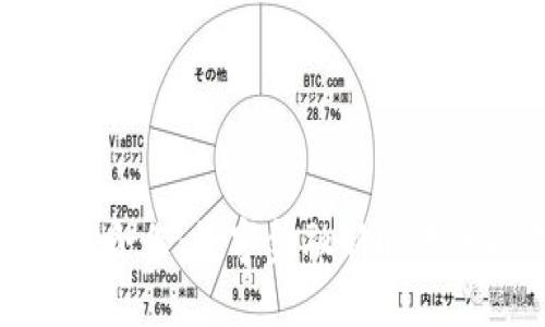 建行数字钱包合作：数字金融新时代的机遇与挑战