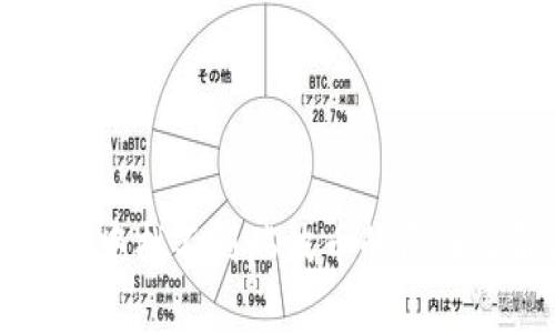在tpWallet中找不到瑞波币的原因及解决方法