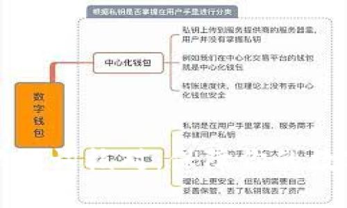 tpWallet助记词核对：保障你的数字资产安全