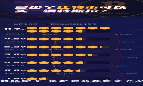tpWallet转账安全：保护你的数字资产从这里开始